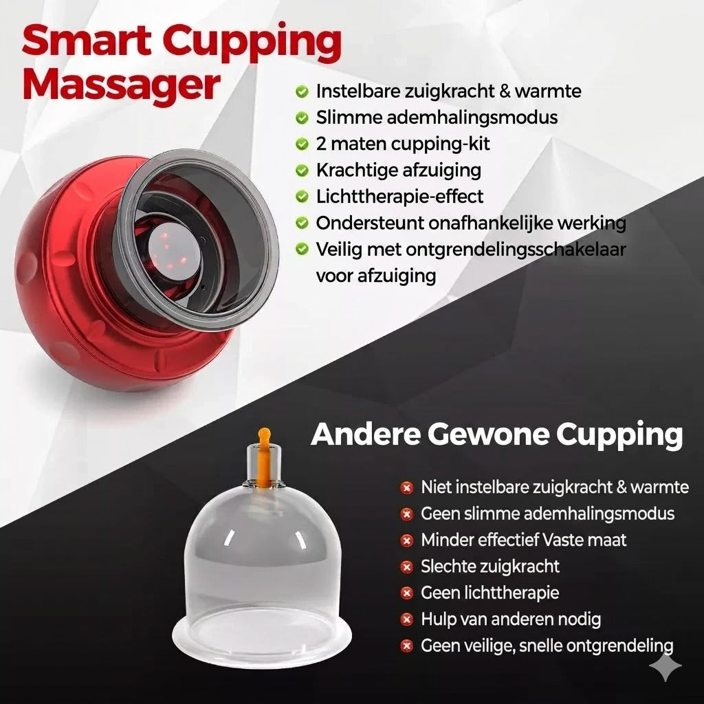 ZenCura™ Smart Cupping Therapy