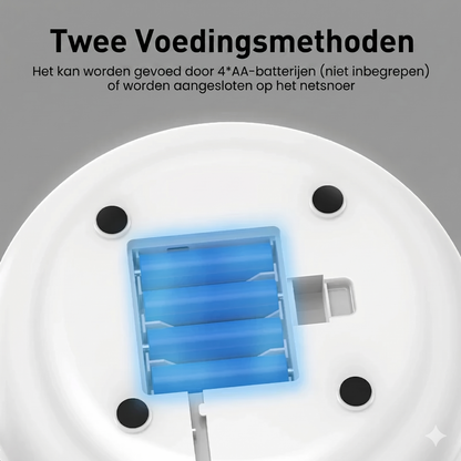 FurMotion™ Interactieve 2-in-1 Katten Speelset