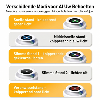 FurMotion™ Interactieve 2-in-1 Katten Speelset