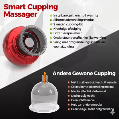 ZenCura™ Smart Cupping Therapy